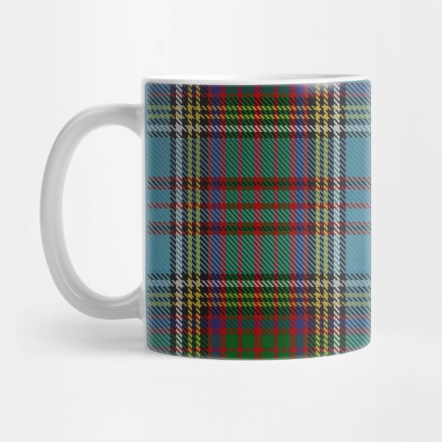 Anderson Clan Scottish Plaid Tartan Pattern by terrybain